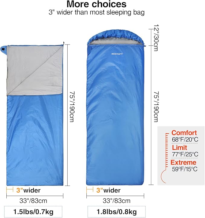 REDCAMP Ultra Lightweight Sleeping Bag for Backpacking, Comfort for Adults Warm Weather, with Compression Sack