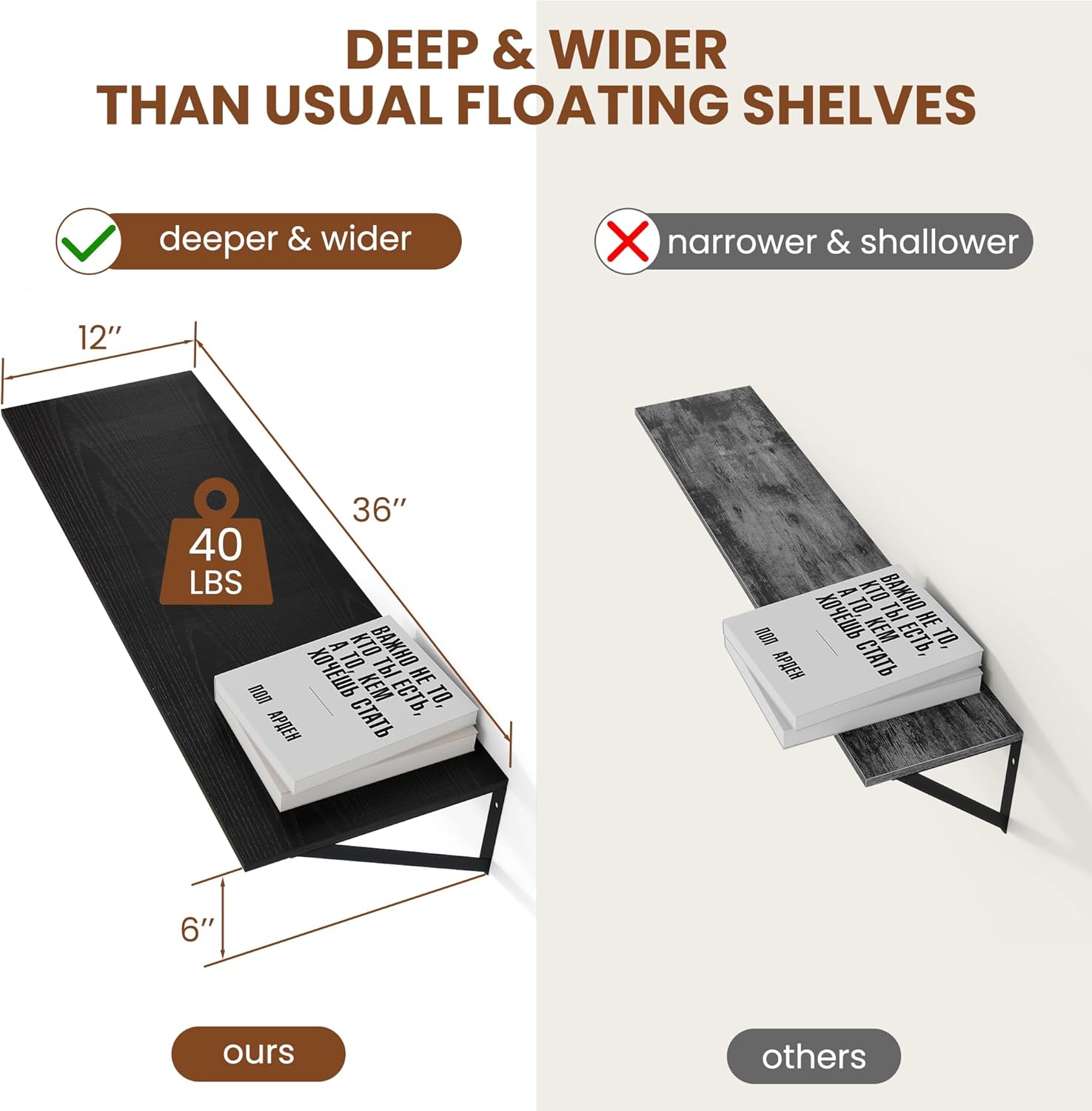 Heimlove Black Deep Floating Shelves for Wall, 36W x 12D Wood Wall Shelves Set of 2, Wide Floating Bookshelf for Living Room, Kitchen, Office, Bedroom and Decor Storage, with Metal Bracket - Black