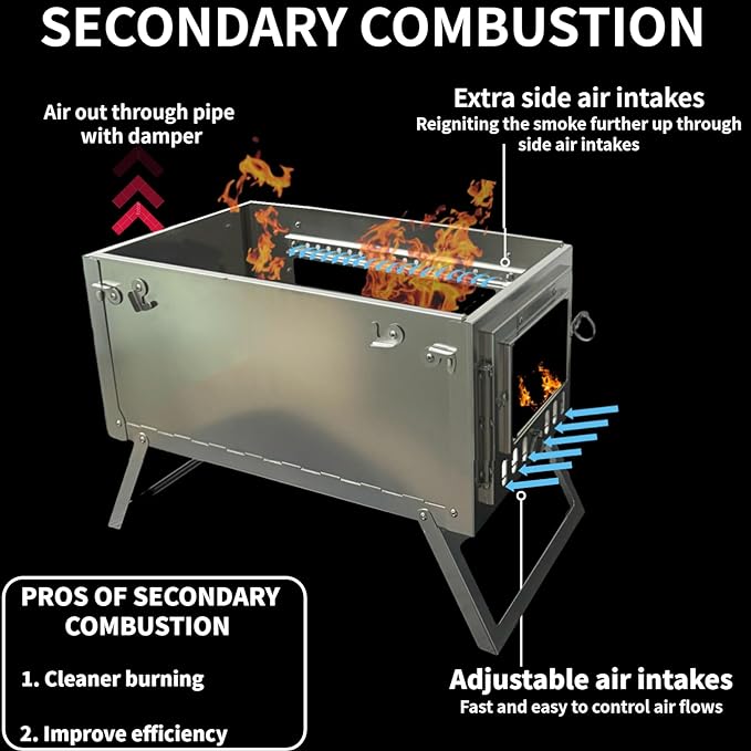 DANCHEL OUTDOOR S6/SSG Folding Camping Stove, 304 Stainless Steel Wood Burning Stove with 7.2ft Chimney, Portable Hot Tent Stove Solo Camping Survival Backpacking, Lightweight & Compact Design