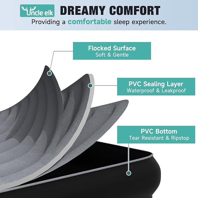 Model Y Mattress for Tesla, Inflatable SUV Mattress for Portable Camping Mattress Foldable Air Mattress with Air Pump and Storage Bag for Tesla Model Y and SUV Travel, Grey