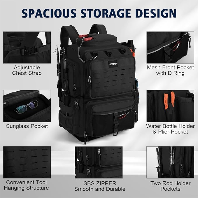 Goture IPX EVA Bottom Fishing Tackle Bag with Rod Holder, Waterproof 600D Fishing Backpack with 8 Lure Pockets & Rain Cover