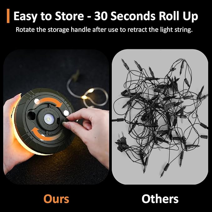 2-Pack Camping String Lights, 4 in 1 Outdoor String Lights with 8 Lighting Modes, Quick Storage, USB Charging, Portable Camping Light Rechargeable, 32.8ft Waterproof Tent Light for Hiking,Christmas