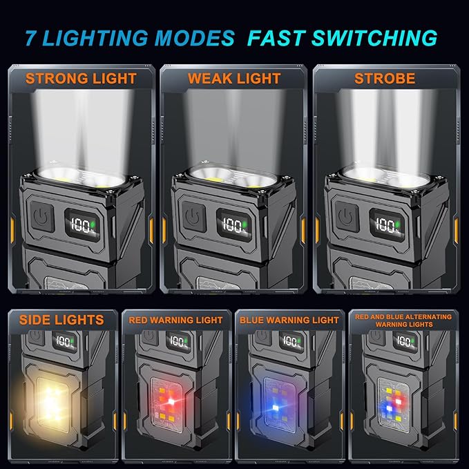 2PCS Mini LED EDC Tactical Flashlight - Multifunctional Outdoor Flashlight for Night Working, Running, Camping, Fishing, Hiking, USB C Charging Warning Flash Light Mobile Phone Emergency Power Bank