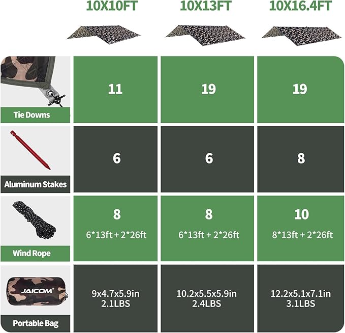 Waterproof Camping Tarp - 10X13ft Hammock Rain Fly, Ultralight & Portable & UV Protection Backpacking Tarp, Multifunctional for Outdoor Adventure, Hiking, Tent, Hammock