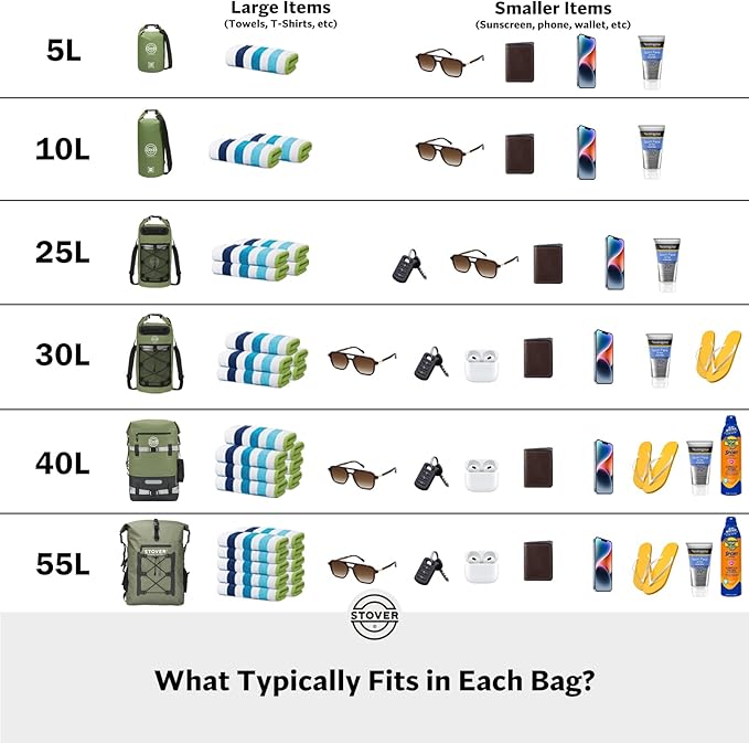 STOVER 5/10/25/30/40/55L Waterproof Dry Backpack- Large Floating Dry Bag for Kayaking, Travel, Tubing, Hiking, Fishing, Camping, Motorcycles & the Beach, Heavy-Duty Roll Top Men/Women (Grey)