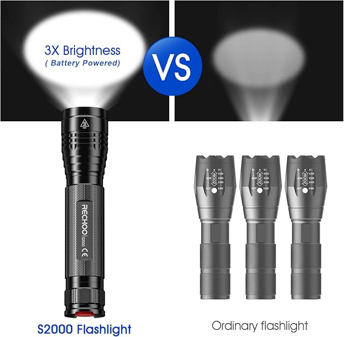RECHOO S2000 LED Flashlight High Lumens, Super Bright, Powerful, Mid-Size Tactical Flashlight with 3 Modes, Zoomable, Water Resistant Flashlights for Home, Emergencies, Camping, Outdoor Use