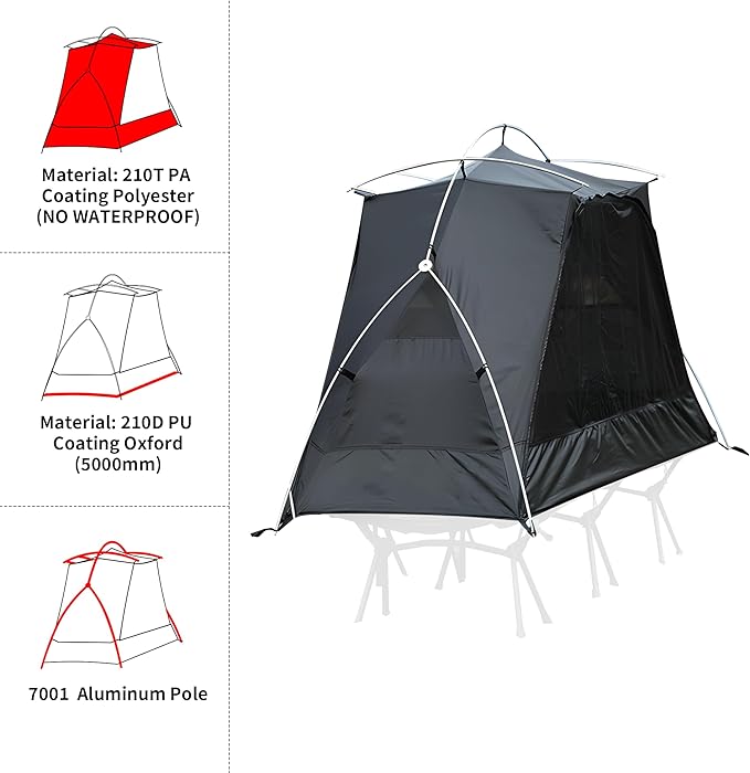 TENPLAY 1-Person Cot Tent Flysheet,Must be Used with Matching Inner Tent, Lightweight,Waterproof, Sun Protection,Nylon, Easy Setup,Expandable Rainfly for Camping, Hiking, Backpacking, Picnics