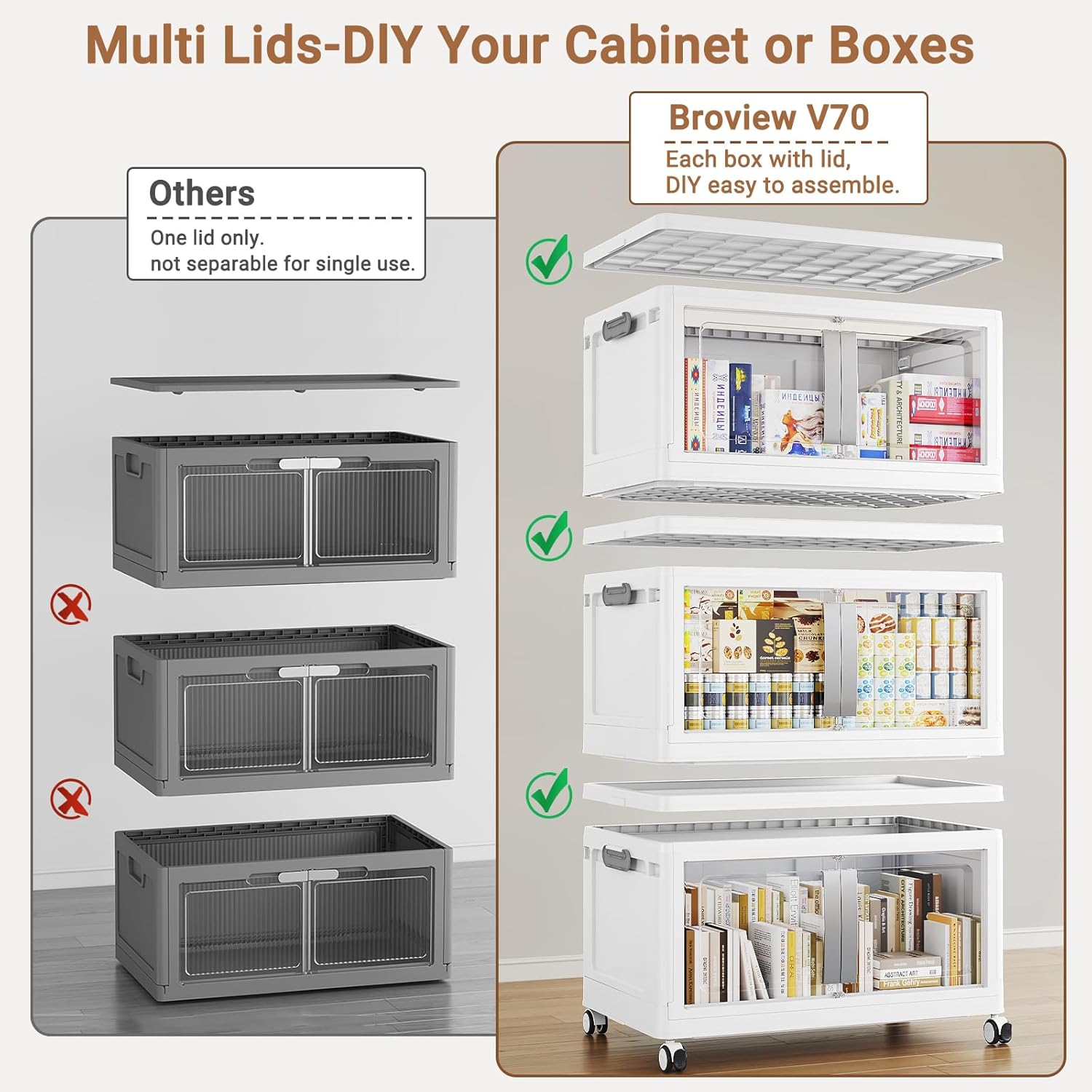 160QT Stackable Storage Bins with Lids, 40Gal Extra Large Collapsible Storage Box with Wheel, Plastic Storages with Clear Door Open Front for Home Bedroom Garage, White-1pack(1 lid)