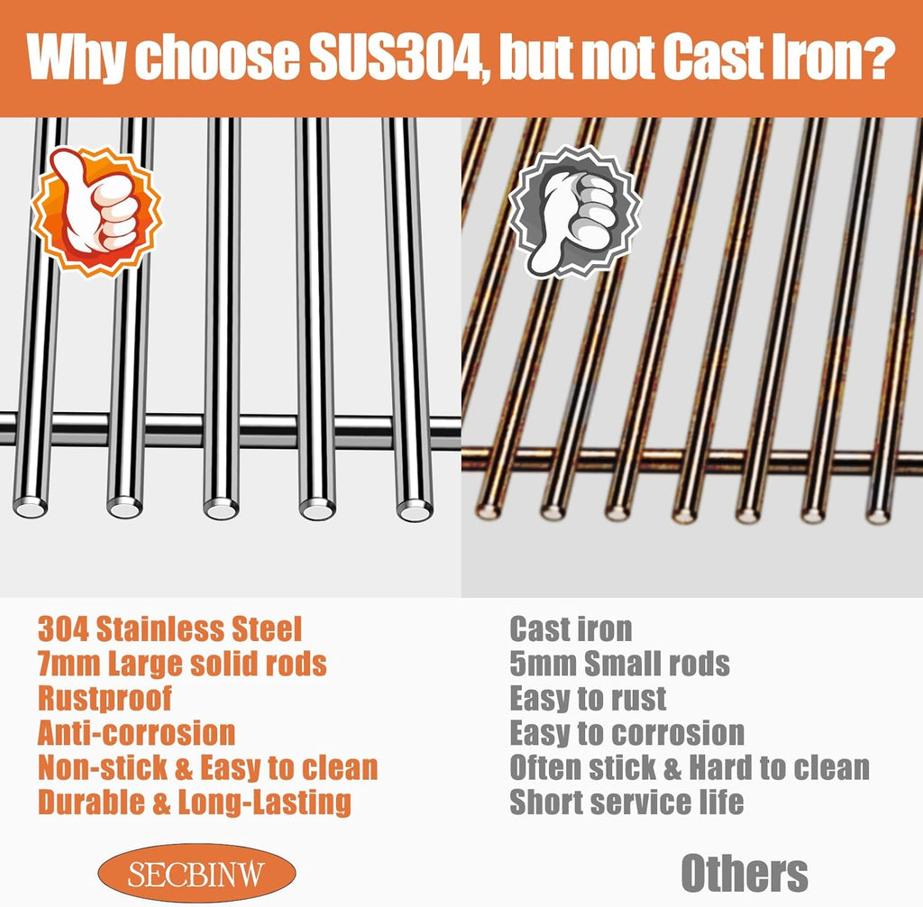 Stainless Steel 66095 Grill Grates 66032 Flavorizer Bars for Weber Genesis 2 Grill Parts 66795 Heat Deflector for Weber Genesis ii E-310 E-315 E-335 S-335 300 Series GS4 Replacement Parts