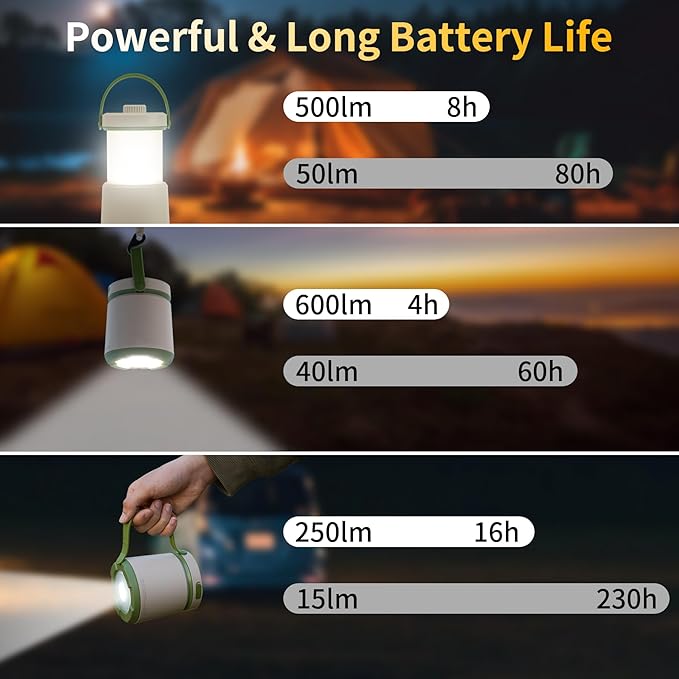 2PK LED Camping Lantern Rechargeable, 800LM, 230Hours Runtime, 5 Modes Camping Light with Red Light, IPX4 Waterproof Lantern Flashlight for Hurricane,Emergency,Power Outages,Home,Hiking