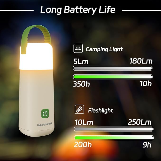 2PK Camping Lantern, 350 Hours Running Time Rechargeable Lantern, 3200mAh Lantern Flashlight with 4 Modes, Waterproof Tent Light for Hiking, Emergency, Power Outages