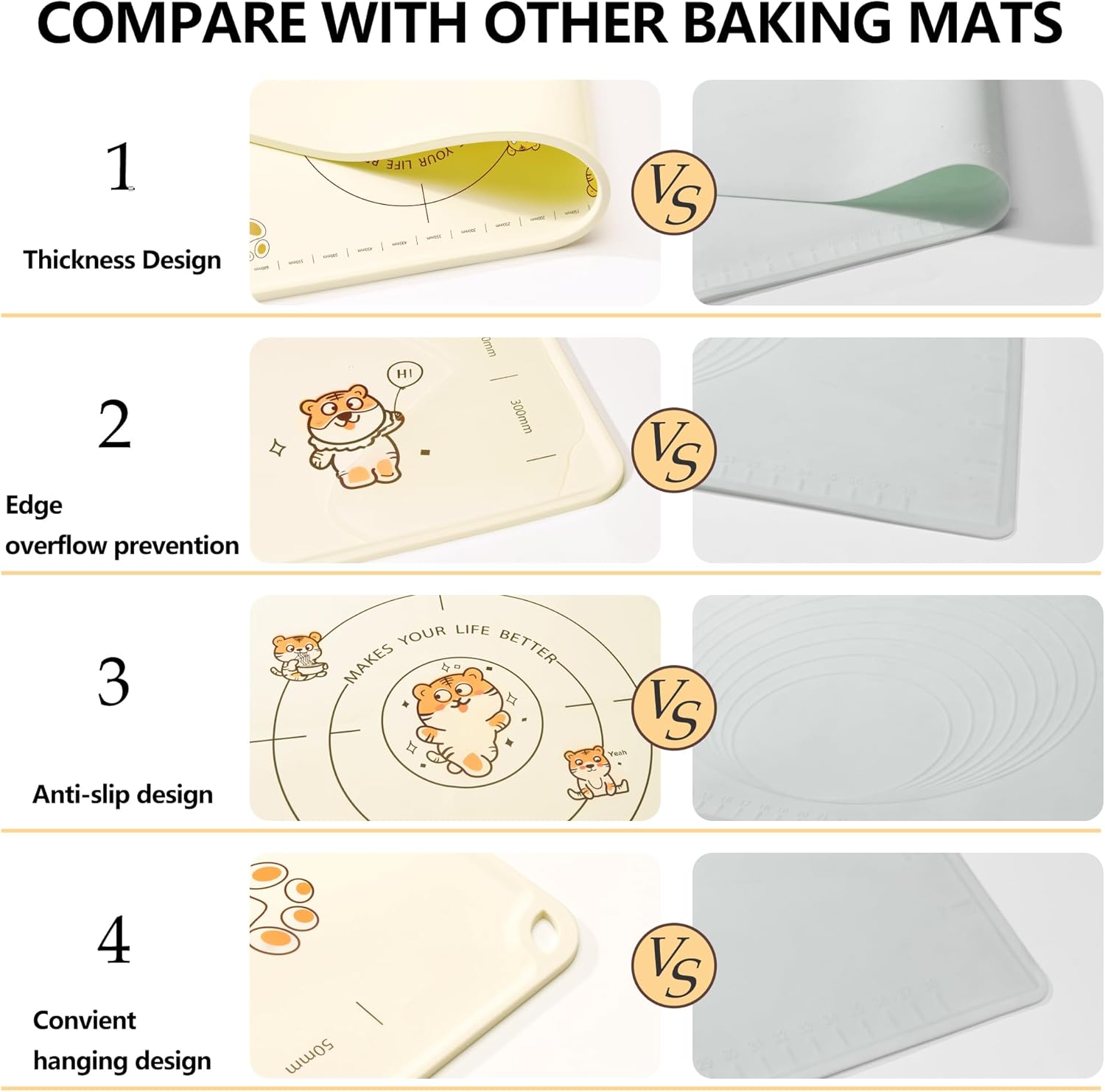 34x24 Inch Extra Thick Silicone Pastry Board, Silicone Baking Mat with Measurements, Non-slip Silicone Mat, Kneading Counter Mat, Non-Stick Dough Mat with Edge Heightening