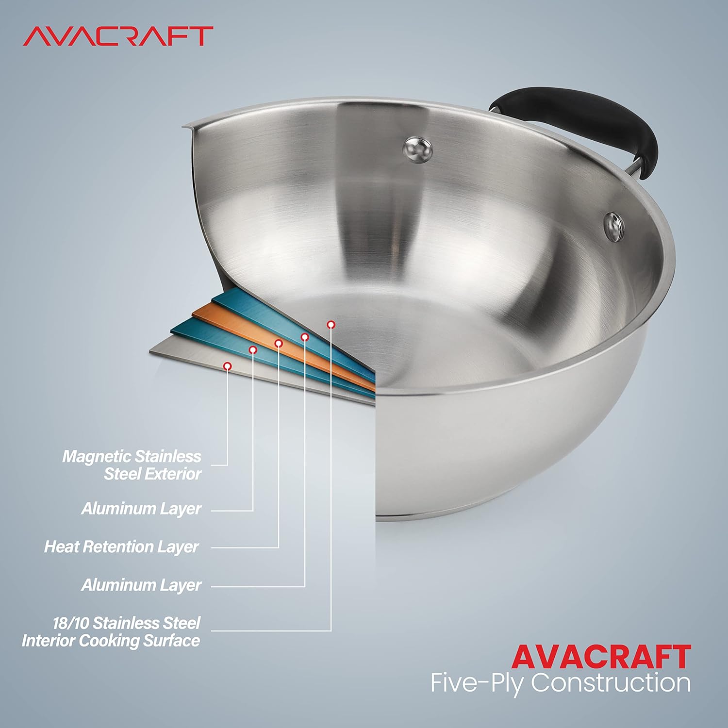 AVACRAFT 18/10 Stainless Steel Everyday Pan, Stir Fry Pan with Five-Ply Base, Chef’s Pan with Glass Lid, Multipurpose Stewpot Skillet, Saute Pan, Casserole in Pots and Pans (8 inch)