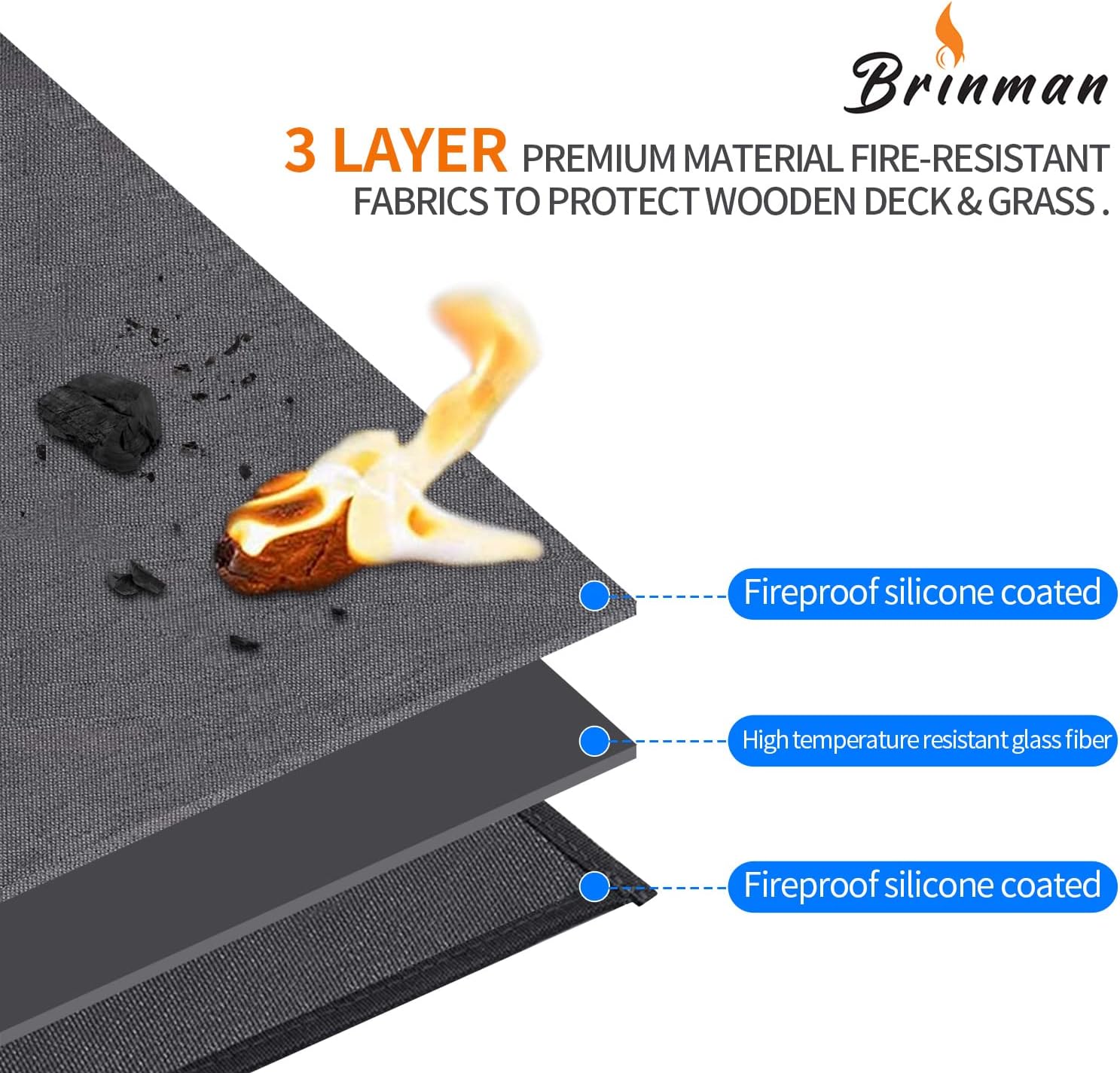 Large 65x40 inch under Grill Mats for Outdoor Grill - Double-sided Fireproof Fire Pit Mats for under Fire Pit Fireplace- Waterproof BBQ Mat under BBQ -Grill Floor Pad for Patio Deck Protector