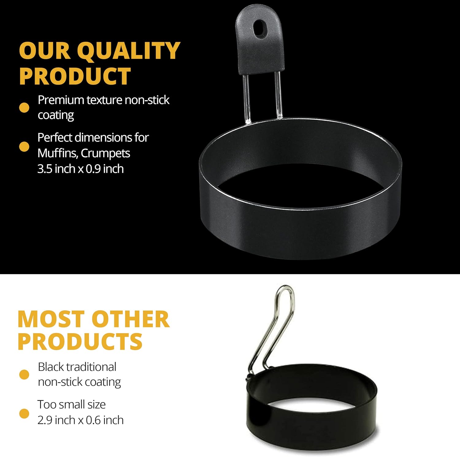 Egg Rings, 3.5'', Nonstick, Professional and Large, Stainless Steel Omelet/Egg Rings For Frying Eggs and Egg Mcmuffins, Egg Mold For Breakfast, Mini Pancakes, and Fried Eggs