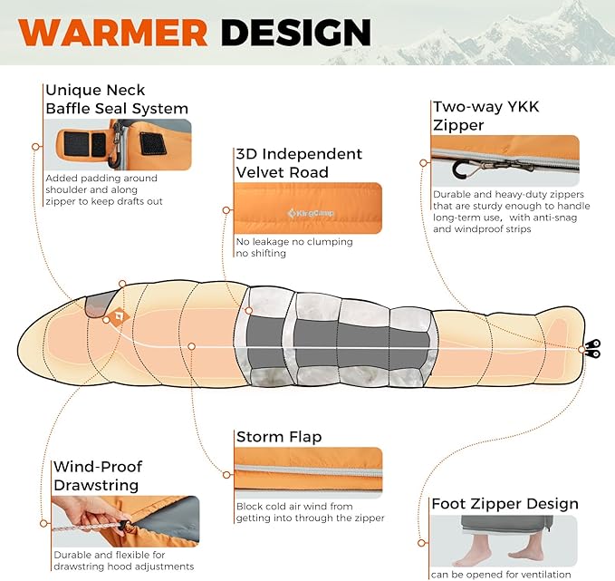 KingCamp Down Sleeping Bag for Adults, 600 FP Cold Weather 3-4 Season Sleeping Bag, Ultralight & Compact with Compression Sack for Backpacking, Camping, Hiking