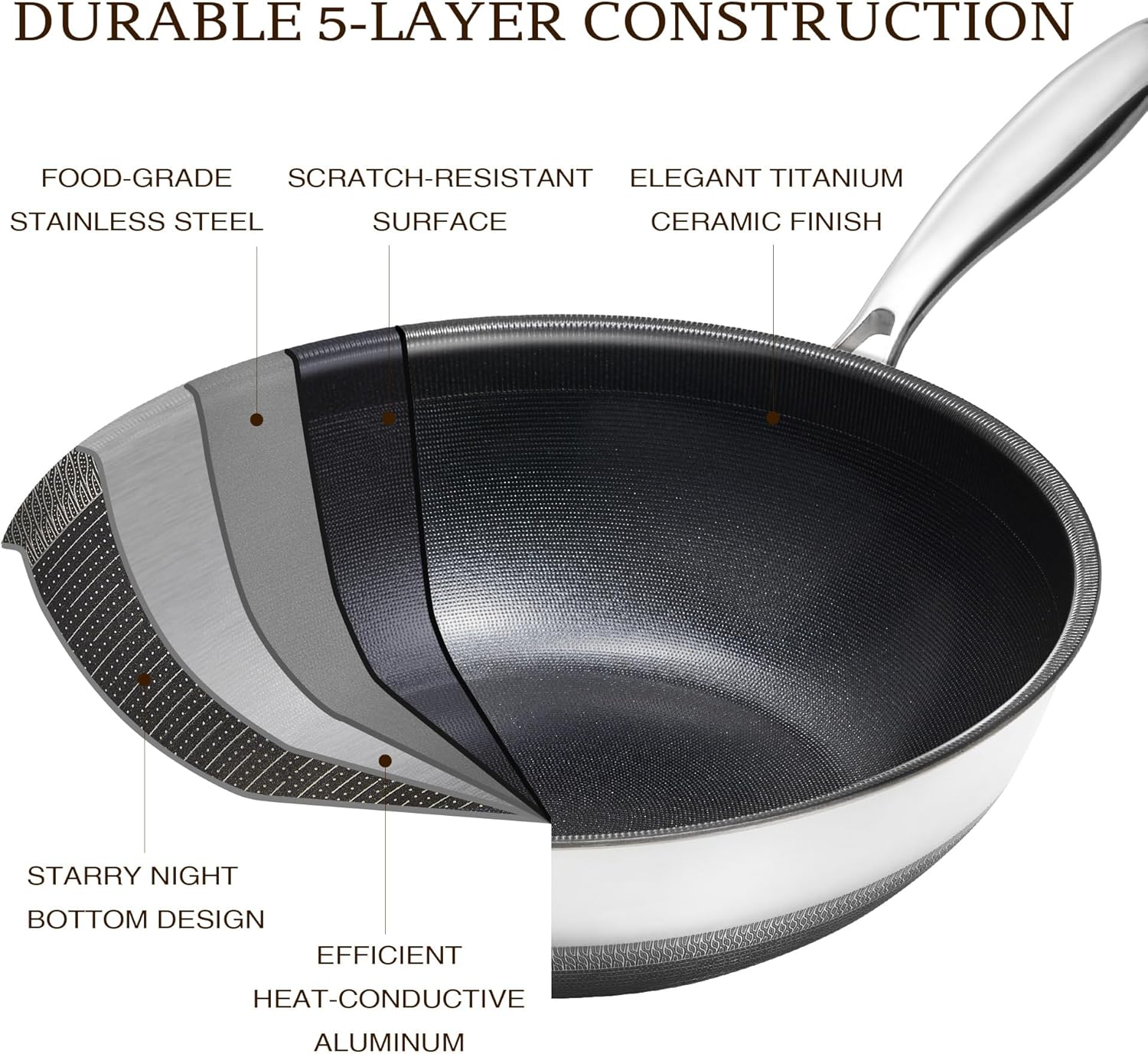 KITEXPERT Non Stick Wok Pan with Lid,12" Titanium Ceramic Pan Nonstick Stainless Steel Stir-fry Pans, PFAS PFOA & PTFE Free, Quick-Cool Handle, Dishwasher & Oven Safe, Compatible with All Cooktops