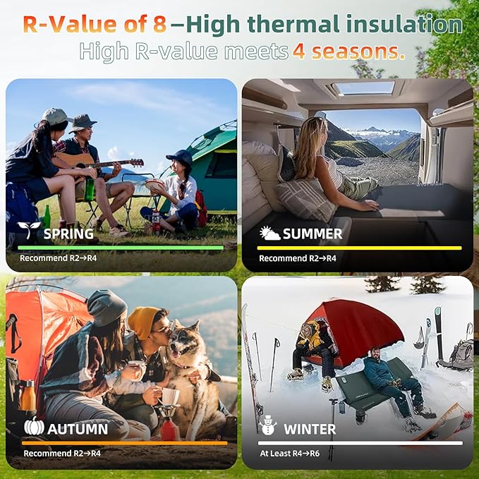 INVOKER 3.15" Self Inflating Camping Sleeping Pad, Ultra-Thick Elasticity Foam Fast Inflating 4-Season Insulated Durable Camping Mat Air Mattress with Pillow, for Tent, Car, Camping, Traveling, Green