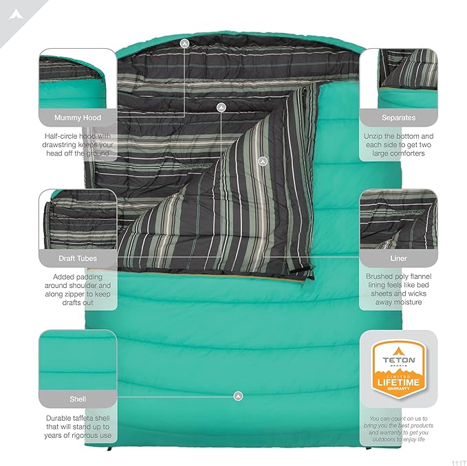Teton Mammoth Queen Size Double Sleeping Bag- A Warm Bag The Whole Family can Enjoy – Great for Camping, Hunting and Base Camp. Compression Sack Included
