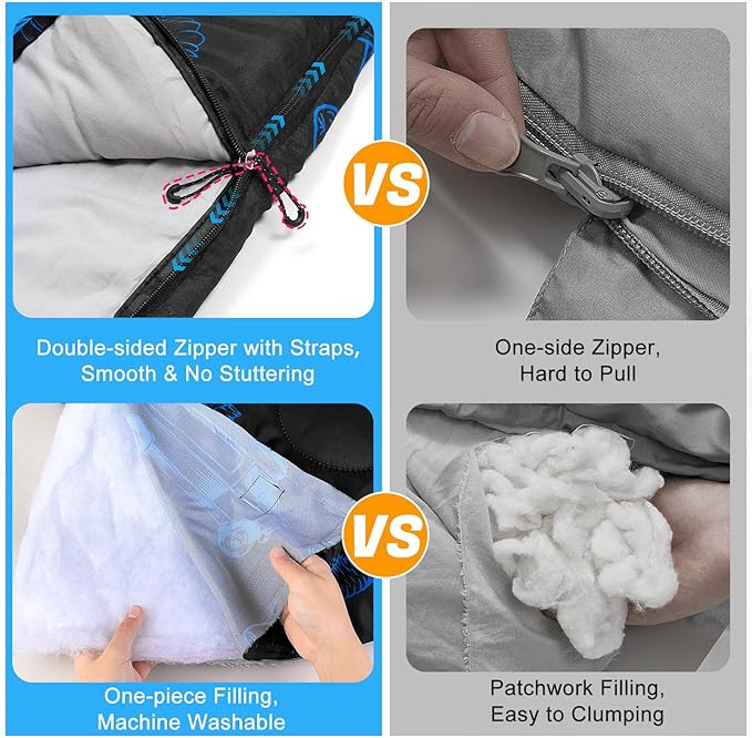 FIOBEE Kids Sleeping Bag for Girls Boys 3 Season Warm & Cool Weather Youth Camping Sleeping Bags with Backpacking Bag Waterproof for Traveling Hiking Indoor Outdoor Camping Essentials