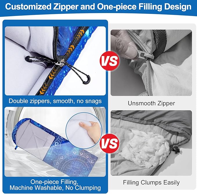 Basumee Sleeping Bags for Adults 3 Season Warm Cool Weather Wearable Camping Sleeping Bag with Compression Bag Portable Backpacking Hiking Camping Essential for Women Men Kids Teens