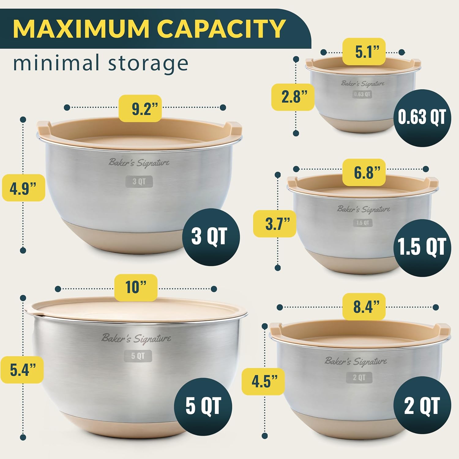 Stainless Steel Mixing Bowls with Lids Set, 5 Sizes, 3 Graters, Non-Slip Base, Airtight Lids, Metal Mixing Bowls for Kitchen, Food Prep, Storage, 0.63QT-5QT, Khaki