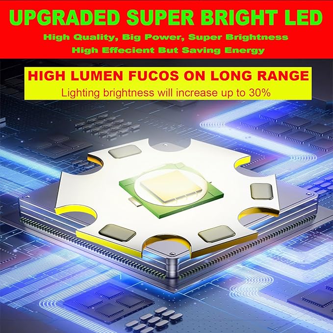 Solar Rechargeable LED Searchlight Spotlights, Super Bright 10000LM Handheld Spotlight Lantern, Multifunctional LED Lamp Camping Work Light, 6 Light Modes, Power Bank, IPX4 Waterproof