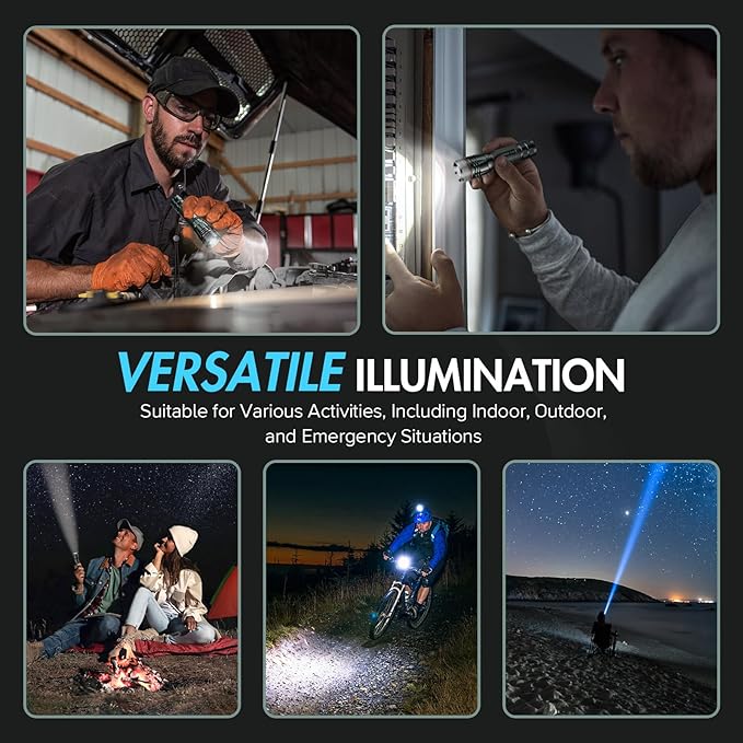 WdtPro Rechargeable Flashlights High Lumens, 2 Pack Super Bright LED Small Tactical EDC Flashlight with 10H Runtime, Portable Flash light for Camping, Home, Emergency Essentials Grey(Battery Included)