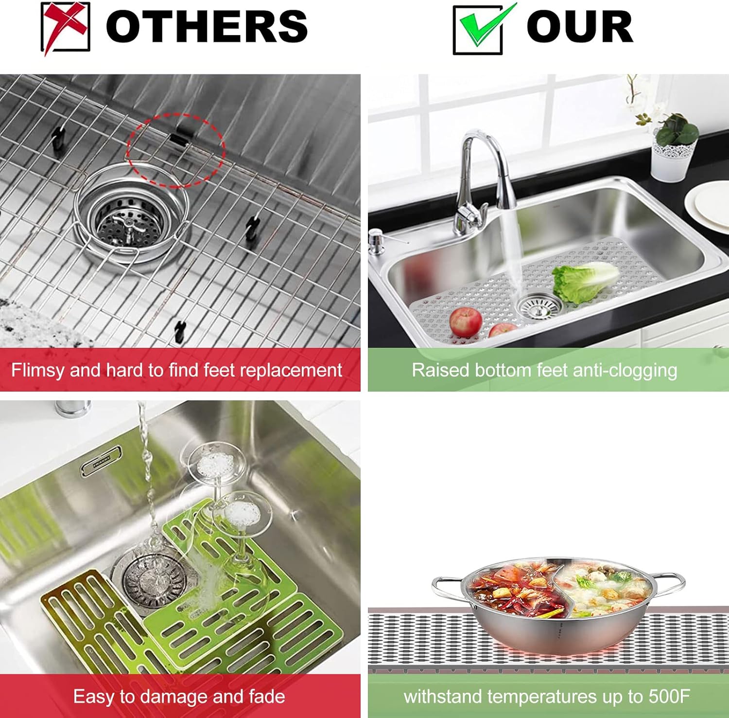 Kitchen Sink Protectors, 24x12 Heat Resistant Mat for Stainless/Porcelain Sink, No-Slip Grid (Grey)