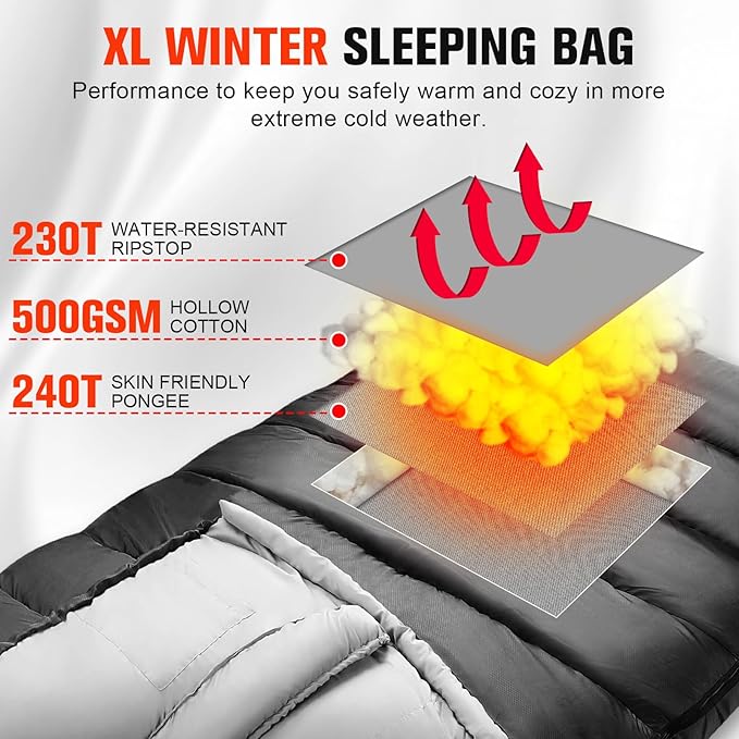 Sleeping Bags for Adults Cold Weather & Warm, Lightweight Compact Camping Backpacking Sleeping Bag for Kids Girls Boys with Compression Sack for Outdoor & Indoor