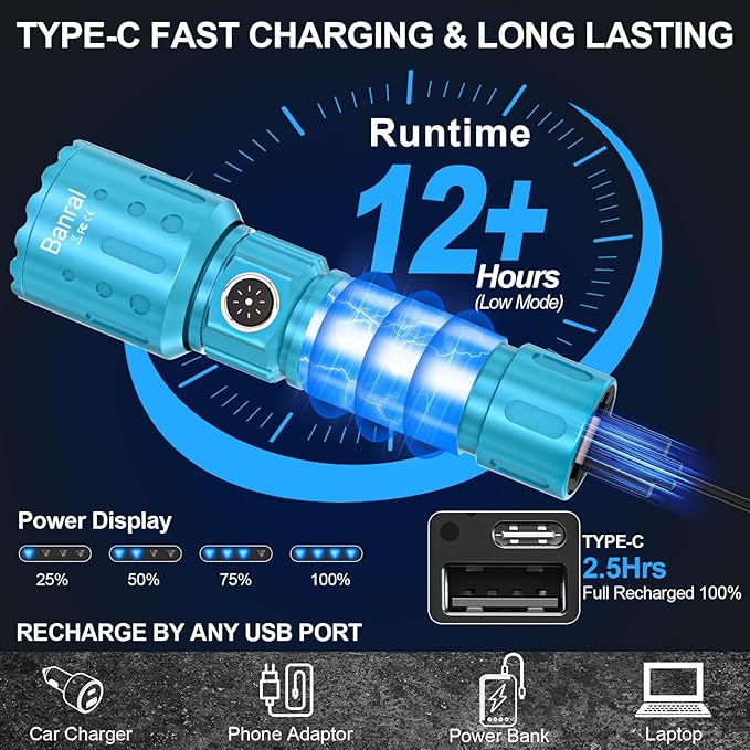 Flashlights High Lumens Rechargeable, 20000 Lumens Super Bright 1500 Meters Long Range Small Powerful Flashlight, 6 Modes LED Tactical Pocket Waterproof Flash Light for Camping (2, Black/Turquoise)