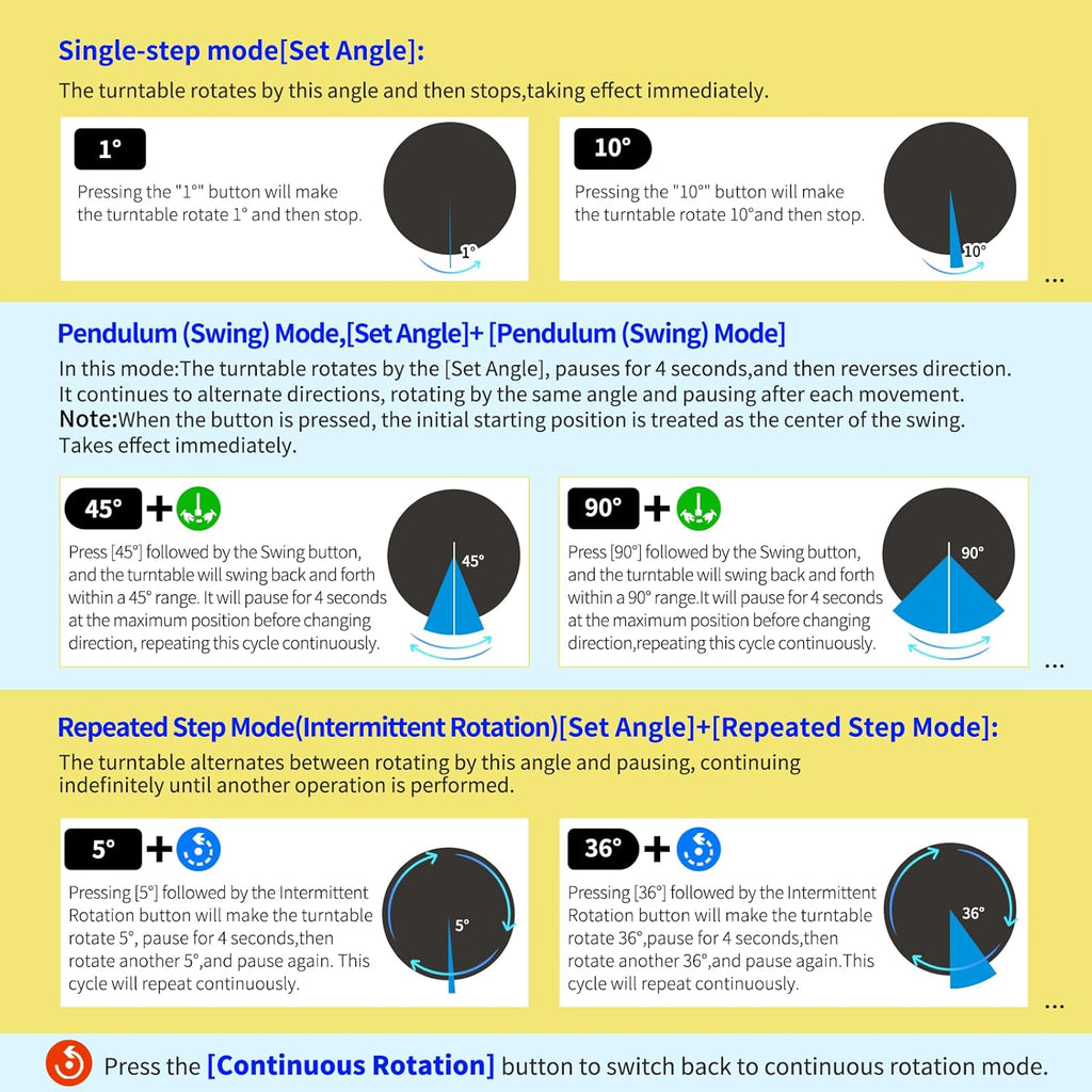 15.8In Remote Motorized Electric Turntable Rotating Display Stand Rotating Platform Photography Turntable motorized lazy susan base giratoria para for Photography,3D Scanner,(Load Range:132~400lbs)