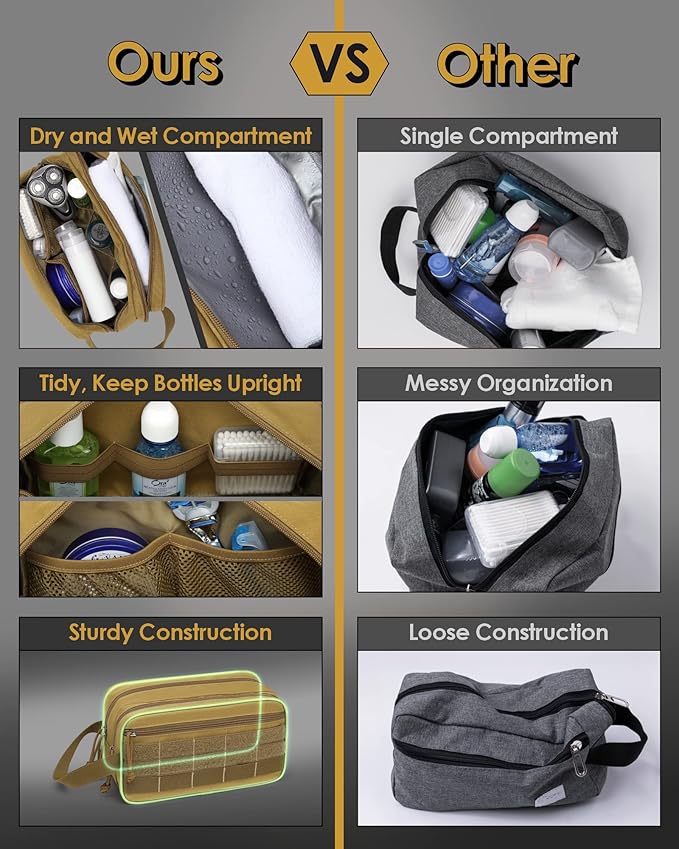 TACTICISM Toiletry Bag for Men - Dry Wet Separate Hygiene Bag Travel Toiletry Bag, Tactical Molle Dopp Kit for Men with Large Capacity, Water-Resistant Shaving Bag for Adult Women for Travel, Brown
