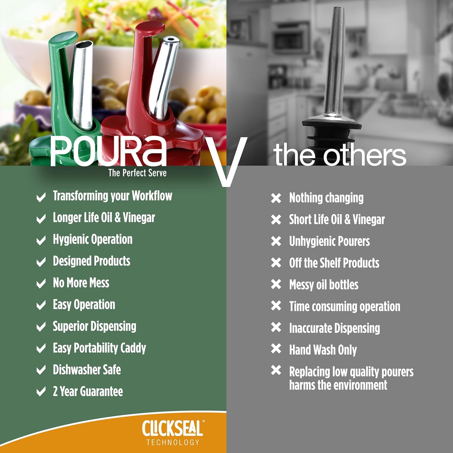 Poura Oil and Vinegar Dispenser Spouts | Airtight ClickSeal Bottle Pourers Keeps Oil Fresh with Built-in Caps | Use Your Own Bottles as Oil & Vinegar Dispensers | Dishwasher Safe