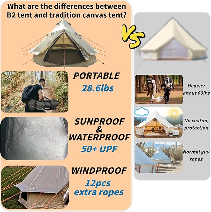 DANCHEL OUTDOOR B2 Waterproof Glamping Yurts for All Year Living with Stove Jack for 4/6 Person, Portable 4 Season Bell Tent for Camping Hot Tent 300D Oxford Nylon Glamping Accessories,13ft/16.4ft