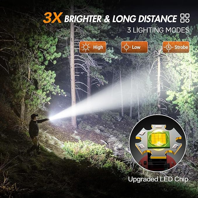 WdtPro Rechargeable Flashlights High Lumens, 1 Pack Super Bright LED Small Tactical EDC Flashlight with 10H Runtime, Portable Flash Light for Camping,Home,Emergency Essentials Orange Battery Included