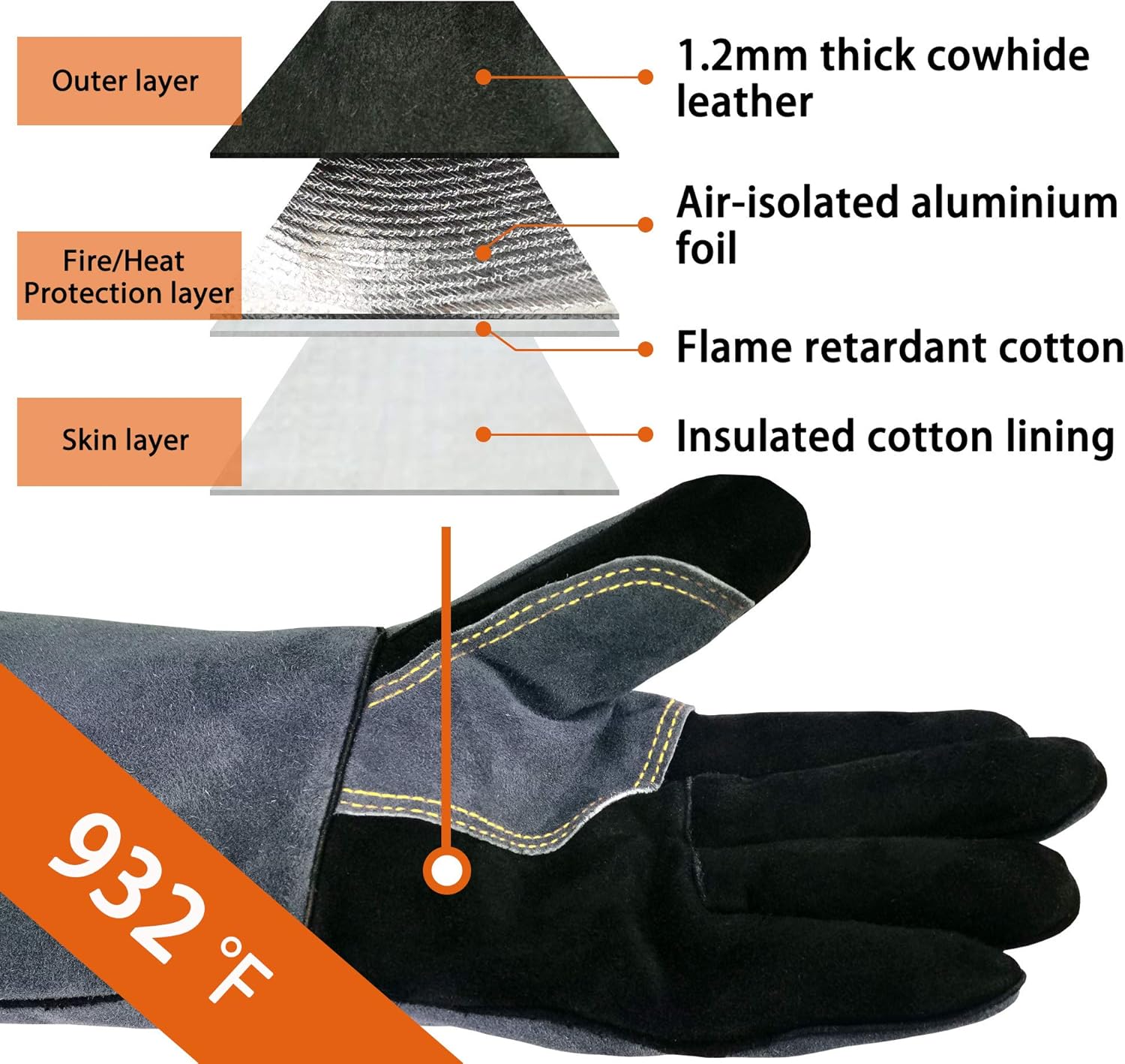 16 Inches,932℉,Leather Welding Gloves extra Large, Heat/Fire Resistant,Mitts for BBQ,Oven,Grill,Fireplace,Tig,Mig,Forge,Baking,Furnace,Stove,Pot Holder,Animal Handling Glove. XL, Black-gray