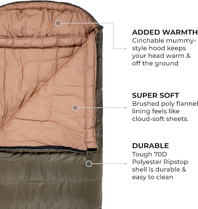 TETON Celsius XL, -25F, 20F, 0F Degree Sleeping Bags, All Weather Warm Sleeping Bag for Adults and Kids, Camping Season, Compression Sack Included