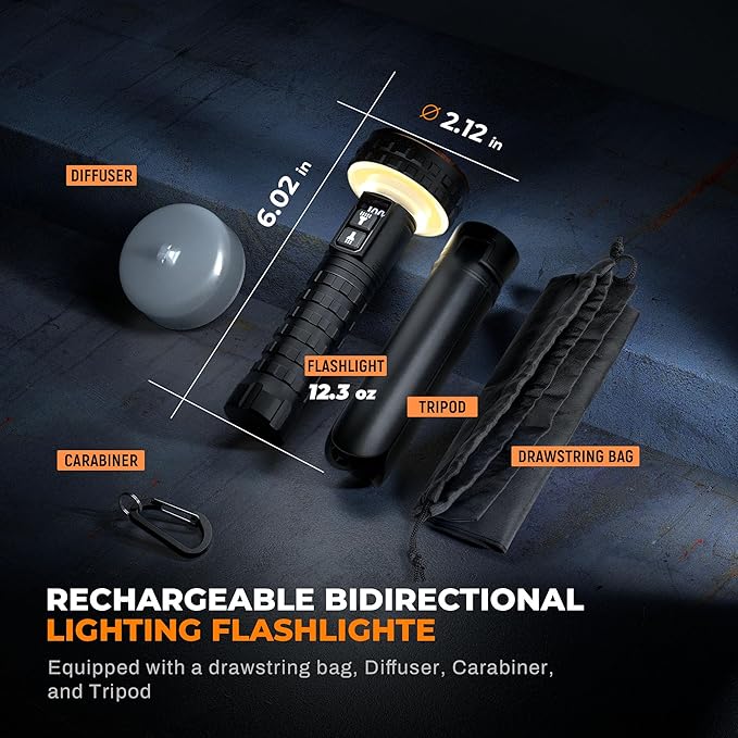 Flashlight, 5000 Lumen Rechargeable LED Flashlight with Digital Display, 8 Modes & IPX4 Waterproof EDC Flashlights with Magnetic Base for Camping, Home, Emergency, Rescue