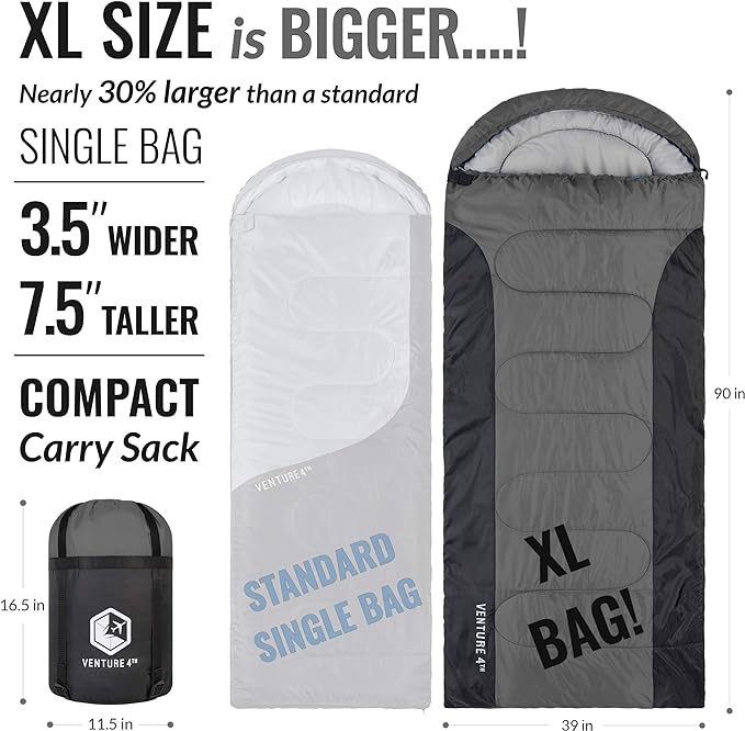 VENTURE 4TH Backpacking Sleeping Bag – XXL, Double and Single Sizes - Lightweight Warm & Cold Weather Sleeping Bags for Adults, Kids & Couples – Ideal for Hiking, Camping & Outdoor Adventures