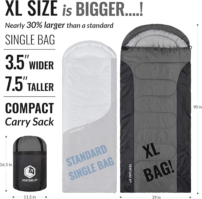 VENTURE 4TH Backpacking Sleeping Bag – XXL, Double and Single Sizes - Lightweight Warm & Cold Weather Sleeping Bags for Adults, Kids & Couples – Ideal for Hiking, Camping & Outdoor Adventures