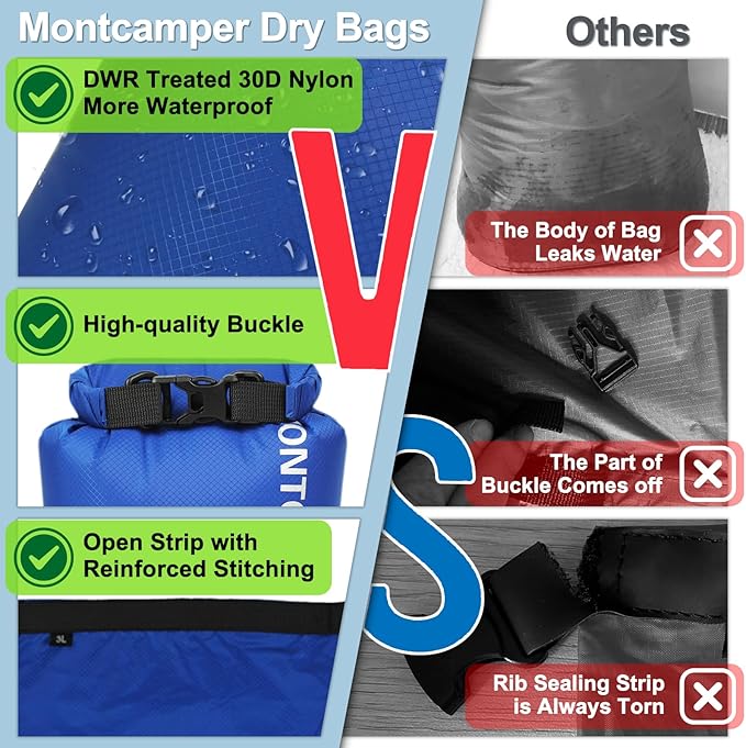 3-pack 30D Nylon Waterproof Dry Bag-Portable Waterproof Storage Sack for Kayaking, Hiking and Rafting-Roll Top Closure-Float on Water(5L/10L/20L,Red)