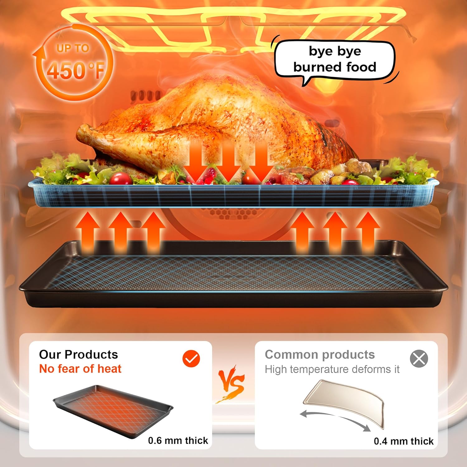 HONGBAKE 2 Pack Half Sheet Pan Set, 1/2 Cookie Sheets for Baking with Diamond Texture, 17.5" x 12" Large Baking Sheets Non Stick, Non Toxic Oven Trays for Cooking, 57% Thicker Carbon Steel, Dark Gray