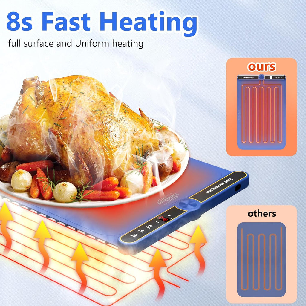 Electric Food Warming Tray - 8s Fast Heating, 9 Temp Levels & 6H Timer, Auto Shut-Off, Child Lock, Portable Silicone Warmer Mat for Buffet, Parties, Daily Use (22.8in x 14.9in, 330W)