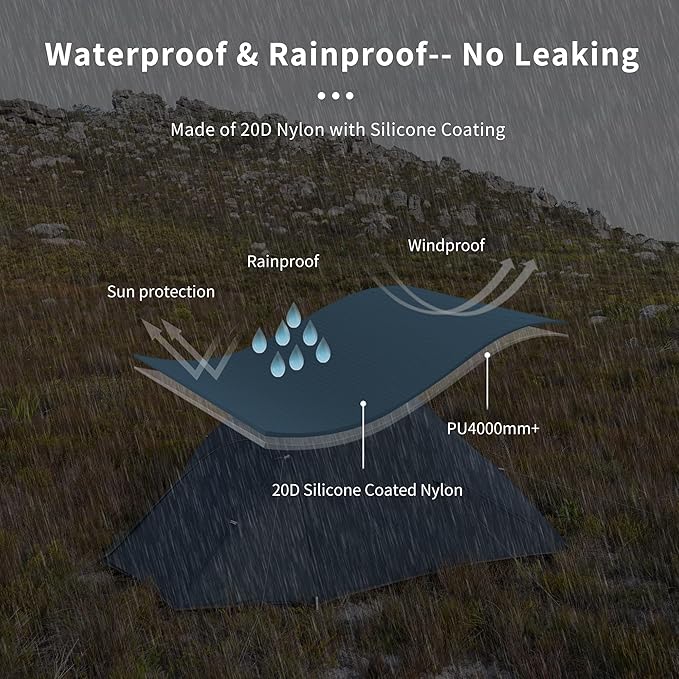 Naturehike Cloud-Up 3 Person Lightweight Backpacking Tent with Footprint - 3 Season Free Standing Dome Camping Hiking Waterproof Backpack Tents