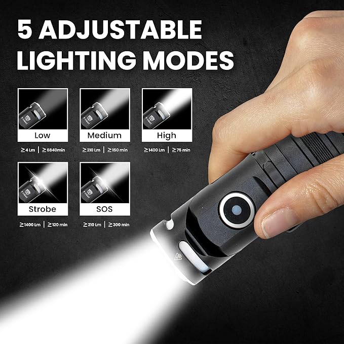 Rechargeable Tactical Flashlight, 1400LM Magnetic Base LED Light with Right Angle Head, Pocket Flashlight for Work, Camping & Emergency, High Lumens, Durable & Water-Resistant
