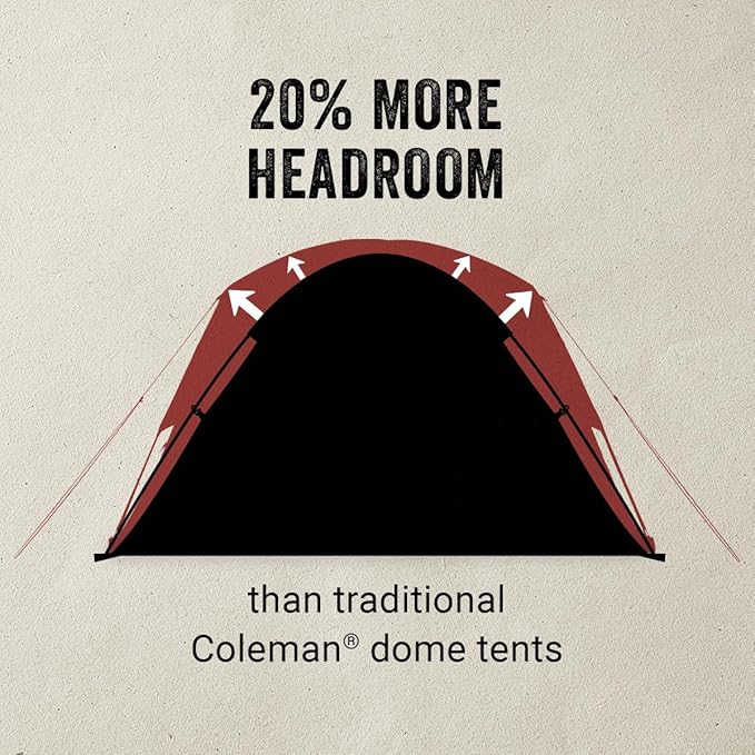 Coleman Skydome Tent with Full-Fly Weather Vestibule