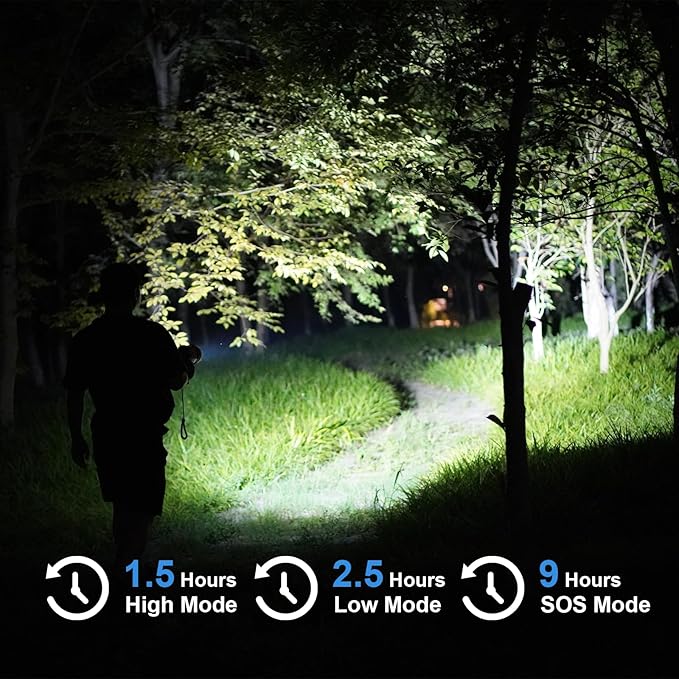 GOODSMANN 6000 Lumen Boat Spotlight - Waterproof Rechargeable LED Hunting Spotlight with Detachable Red Light Filter, EVA Carrying Case