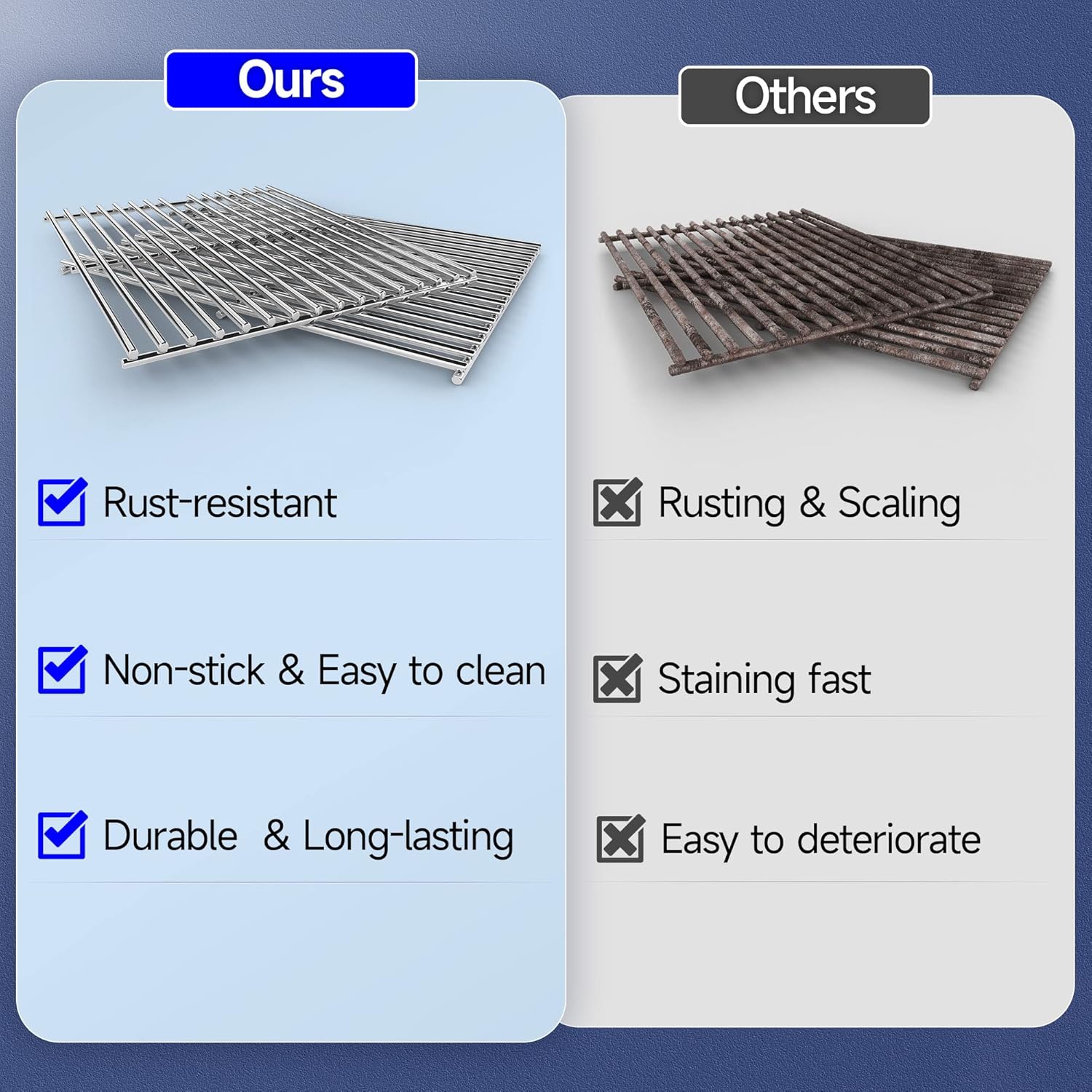 15 Inch Grill Cooking Grates Replacement for Weber 7522, Spirit 200, E200, E210, S200, S210, Spirit 500,Genesis Silver A, Grill Replacement Parts for Weber 7521 7522 7523 65904 65905