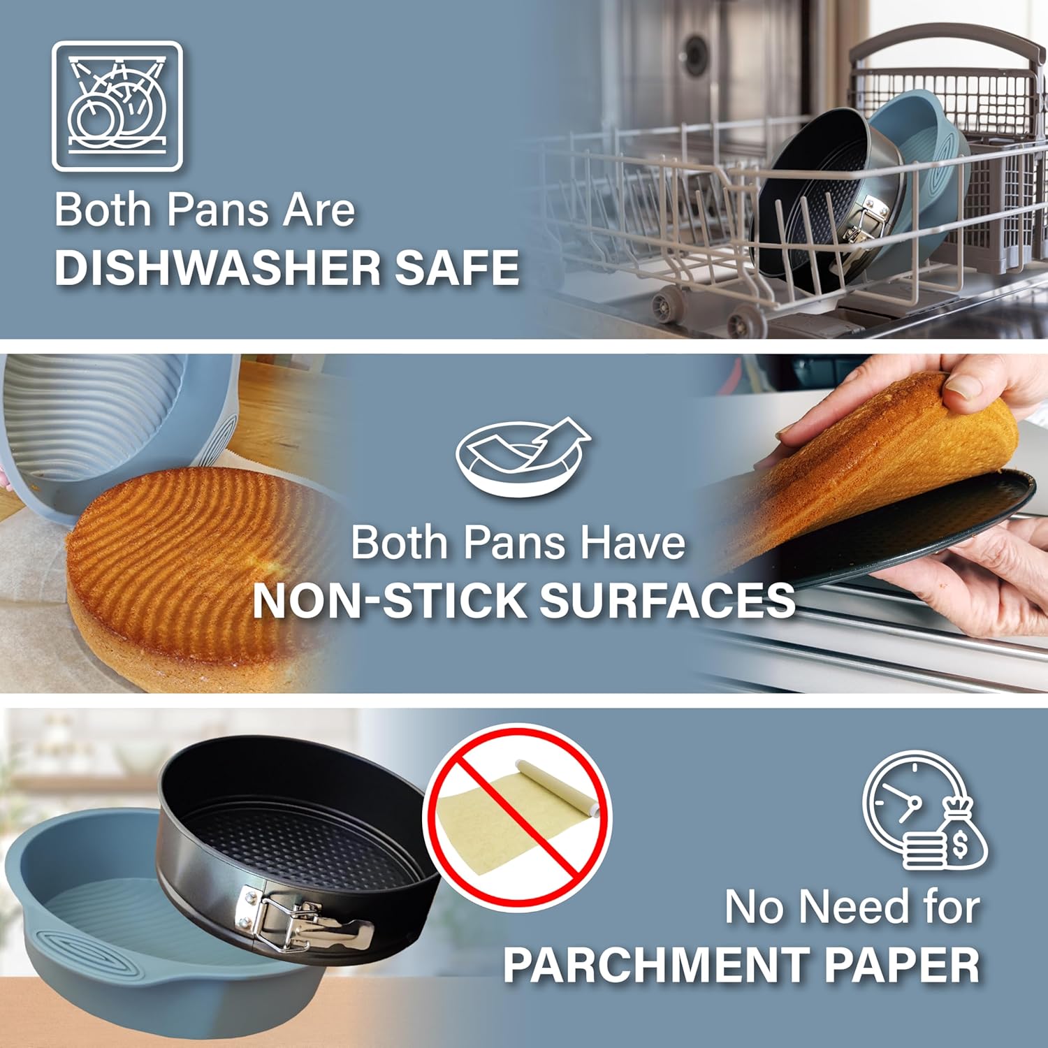 8 Inch Springform Cake Pan with LEAKPROOF PanPROTECTOR, NONSTICK Springform Pan 8 Inch - Cheesecake Pans Springform, 8 Springform Pan for Baking - NO FOIL WRAP Needed for WATER BATH